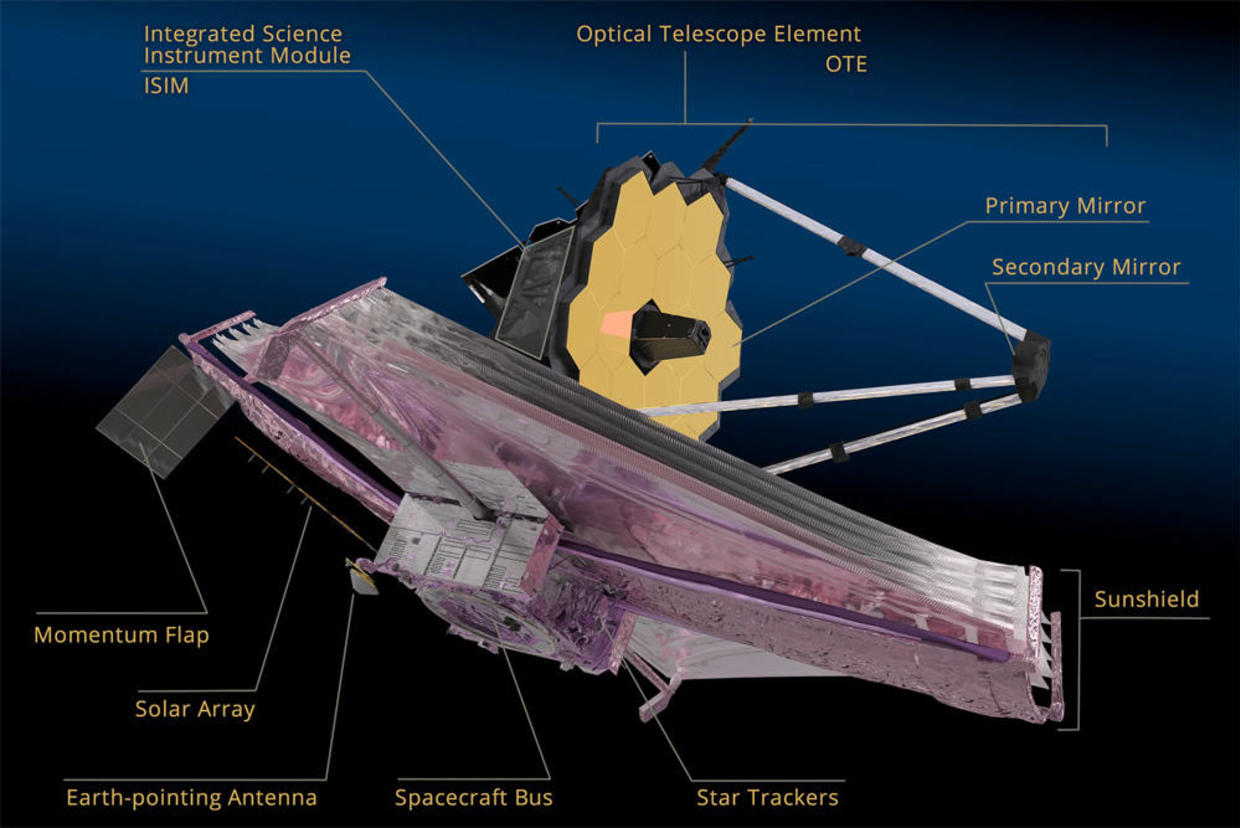 Astronomers eagerly await first images from the James Webb Space Telescope