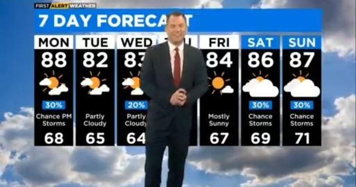 Chicago First Alert Weather: Mostly Sunny Monday With Chance Of Evening 