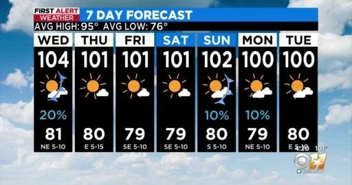 Heat advisory extended through Wednesday - CBS Texas