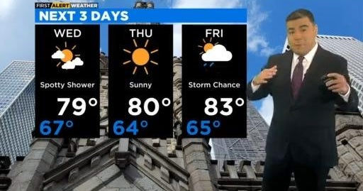 Chicago First Alert Weather: Shower or two - CBS Chicago