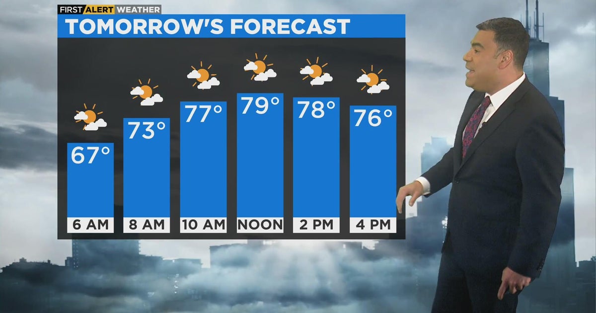 Chicago First Alert Weather: Small chance of rain overnight - CBS Chicago