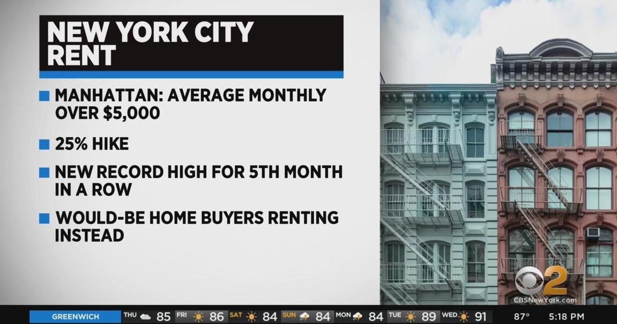 Average monthly rent in Manhattan rises over 5,000 CBS New York