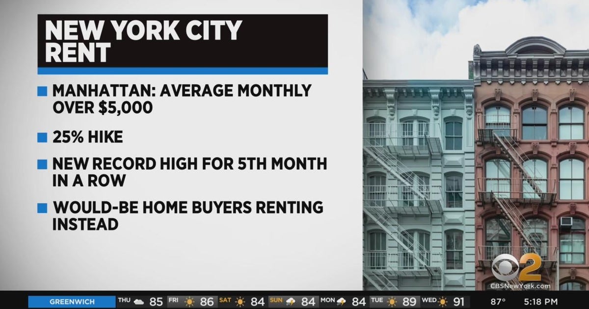 average-monthly-rent-in-manhattan-rises-over-5-000-cbs-new-york