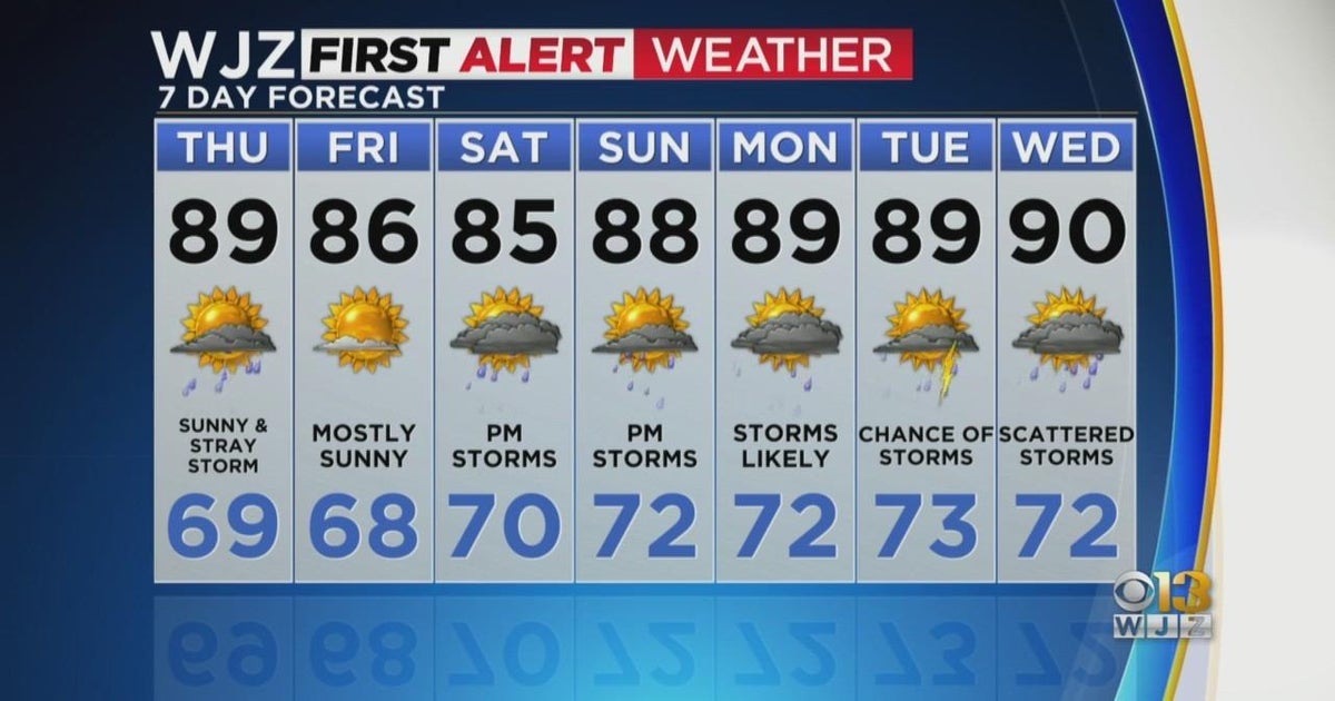 Maryland Weather: Hot & humid, but showers possible later - CBS Baltimore