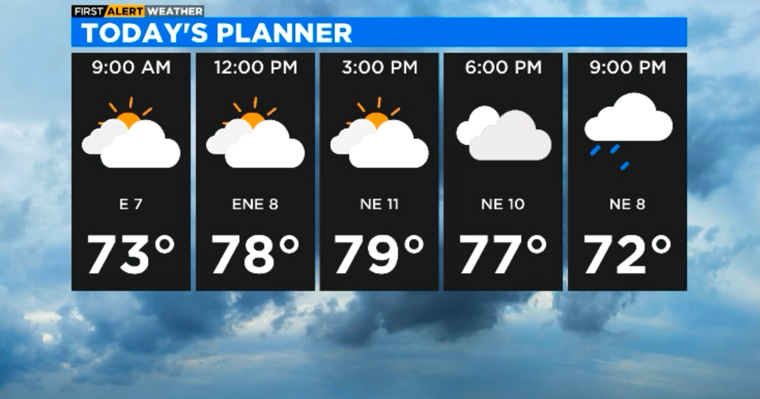 TOP ILLINOIS NEWS TODAY intelligence overview