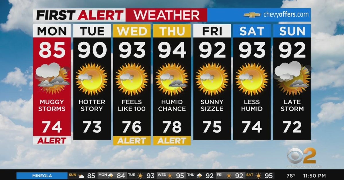 First Alert Forecast: CBS2 7/17 Nightly Weather at 11PM - CBS New York