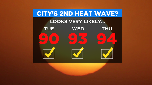 7/17 First Alert Forecast NYC