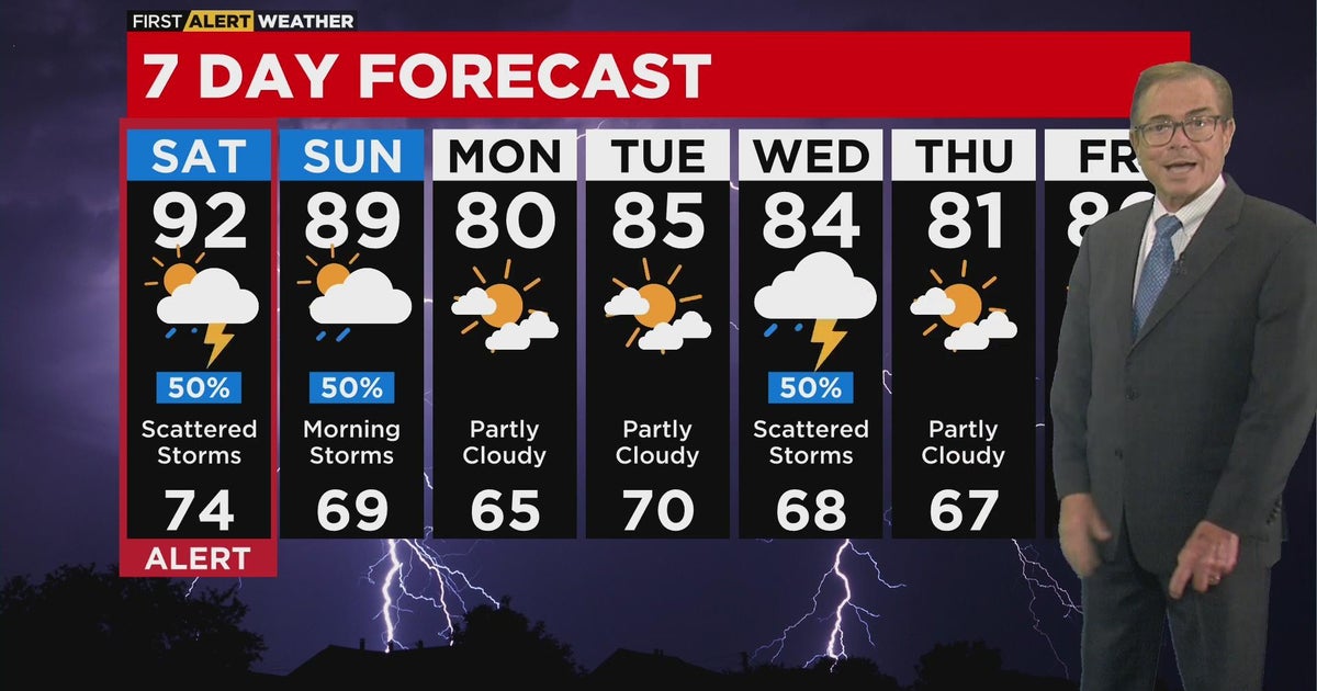 Chicago Weather Alert Severe storms in Illinois, Indiana CBS Chicago