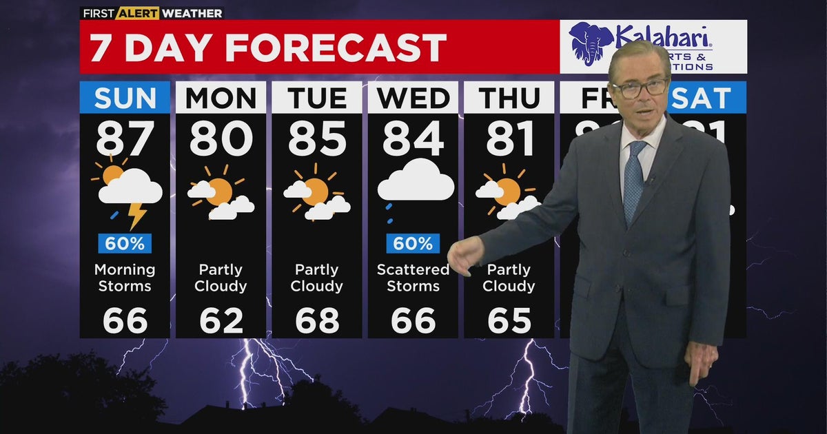 Chicago First Alert Weather: Morning storms, improving weather ...