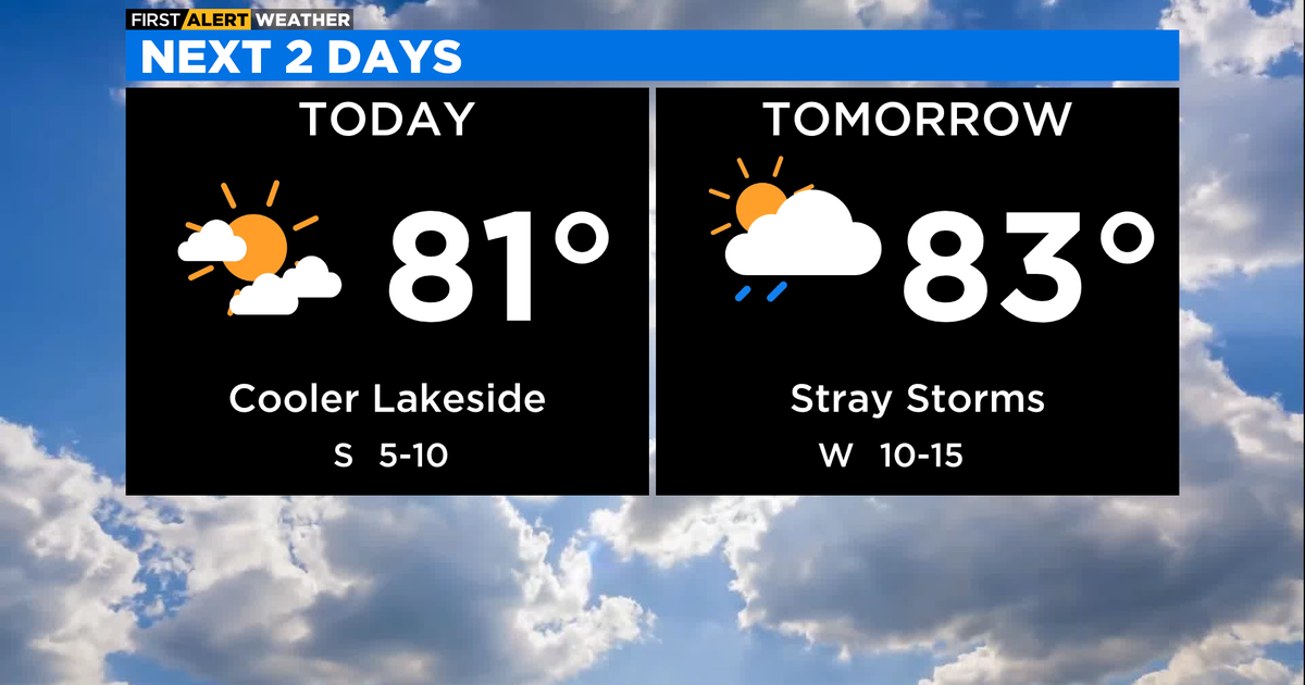 Chicago First Alert Weather: Heat and humidity on hold - CBS Chicago