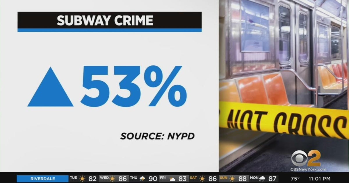 Data shows 53 percent increase in transit crime compared to last year