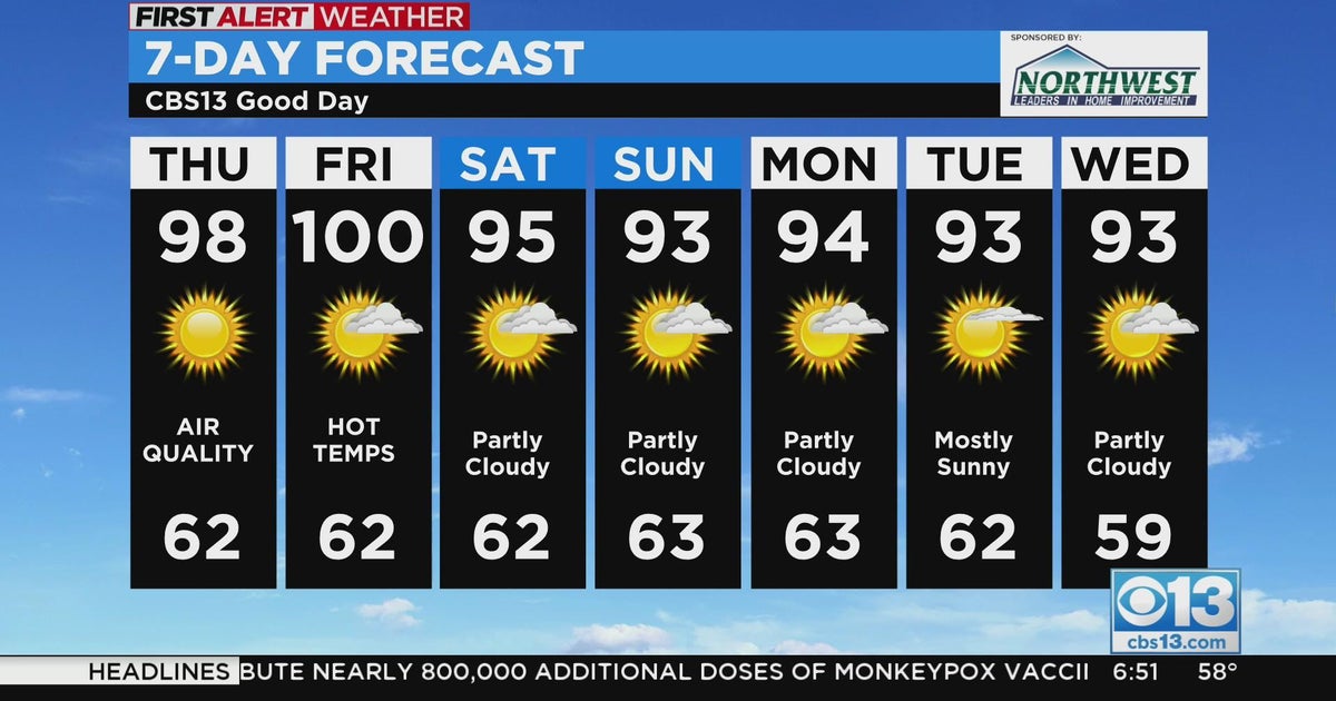Thursday Weather Forecast - July 28, 2022
