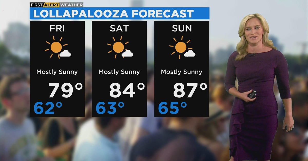 Chicago First Alert Weather: Warm and sunny Lollapalooza weekend - CBS ...