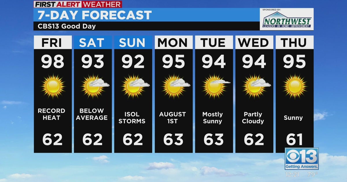 Friday Afternoon Forecast - July 29, 2022
