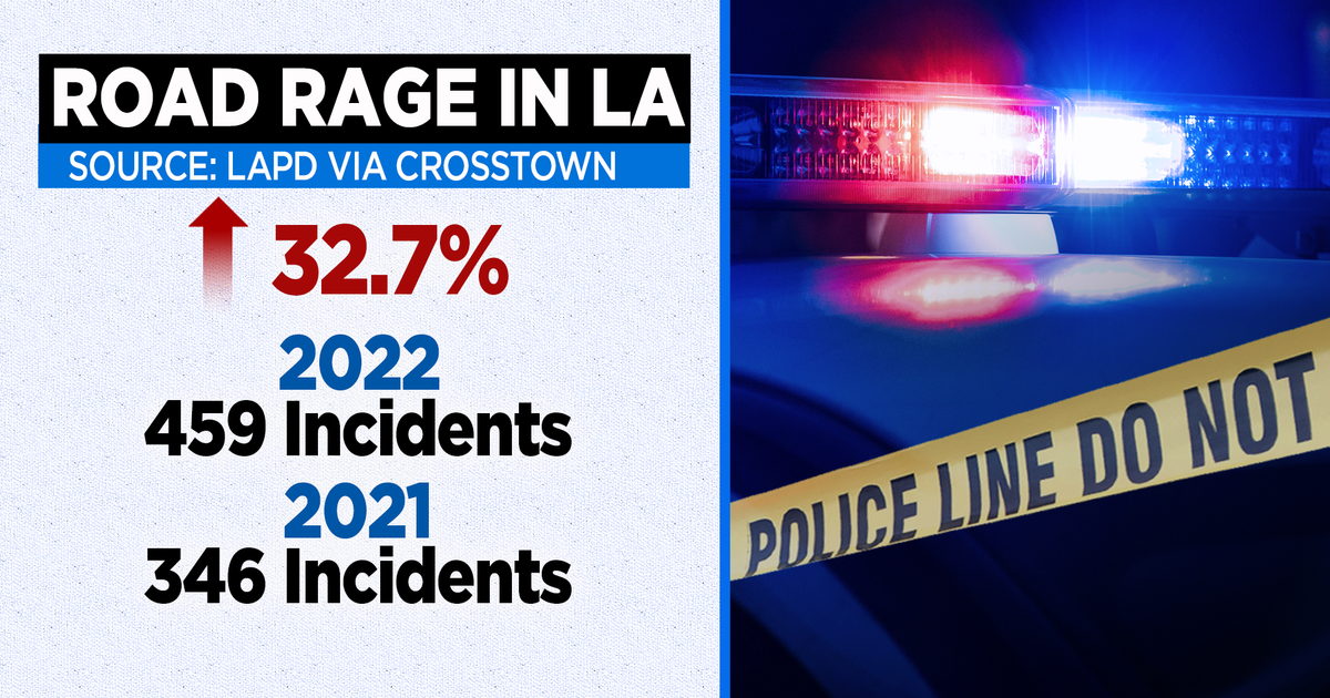 New data shows road rage incidents in LA hit an alltime high in June