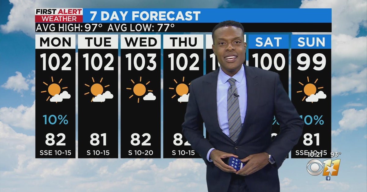 Hot and dry conditions drag on through this week - CBS Texas