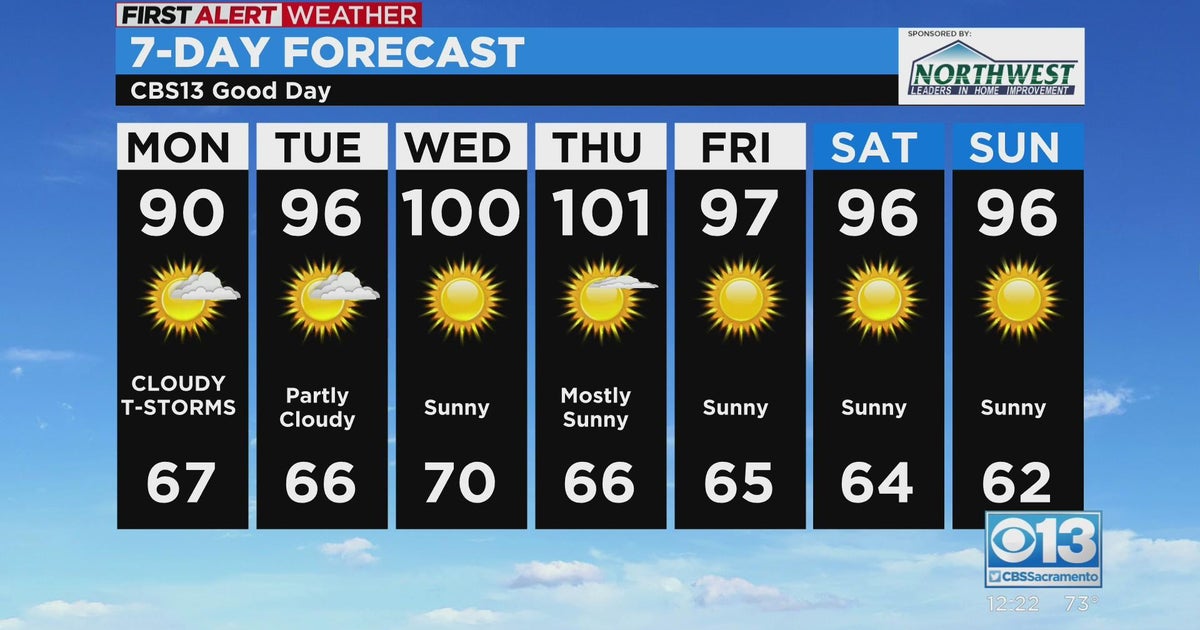 Monday Afternoon Forecast - Aug. 1, 2022