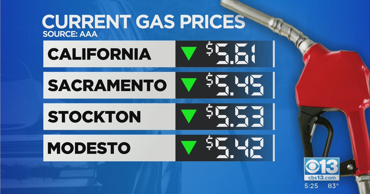 Gas prices continue to fall across US, California