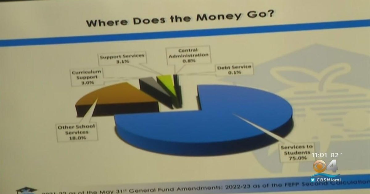 Broward County Public Schools spends 0K of taxpayer money on lavish retreat for administrators