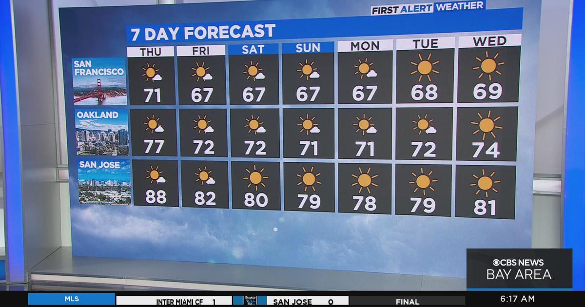 First Alert Weather forecast from the KPIX 5 newsroom CBS San Francisco