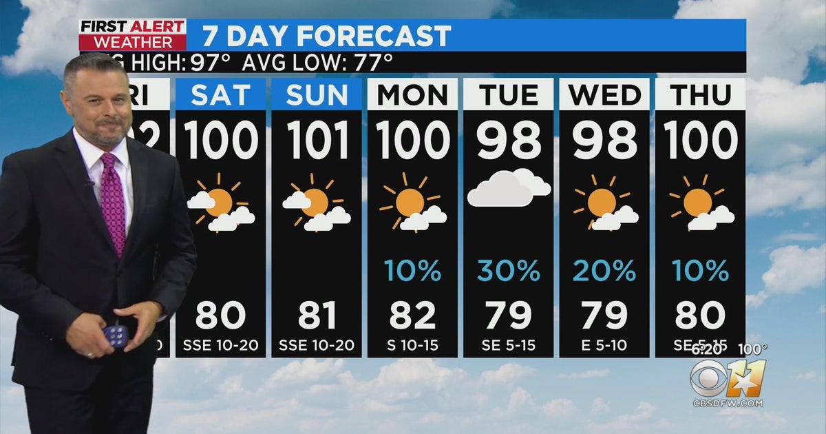 Heat advisory continues tomorrow, but chances for rain ahead - CBS Texas