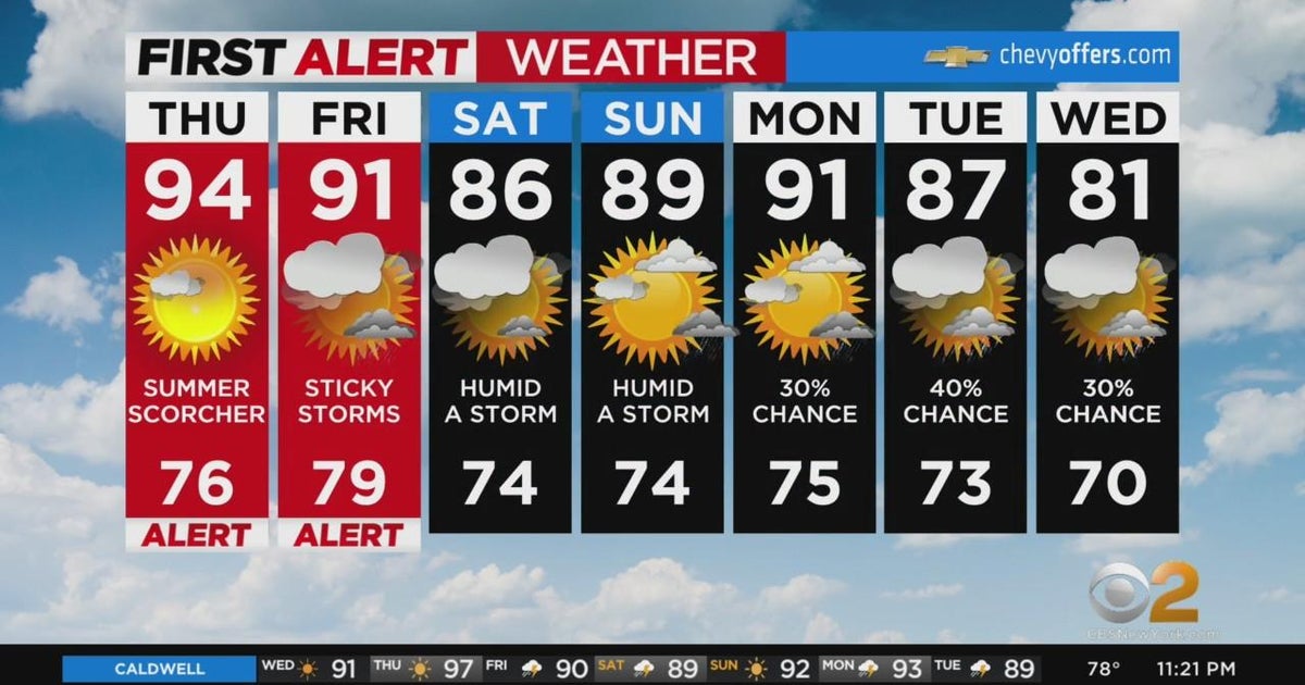 First Alert Forecast: CBS2 8/3 Nightly Weather at 11PM