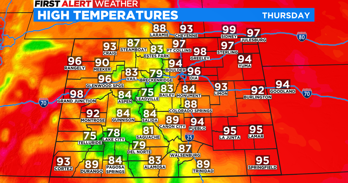 Hot ahead of a cooler and potentially wet weekend - CBS Colorado