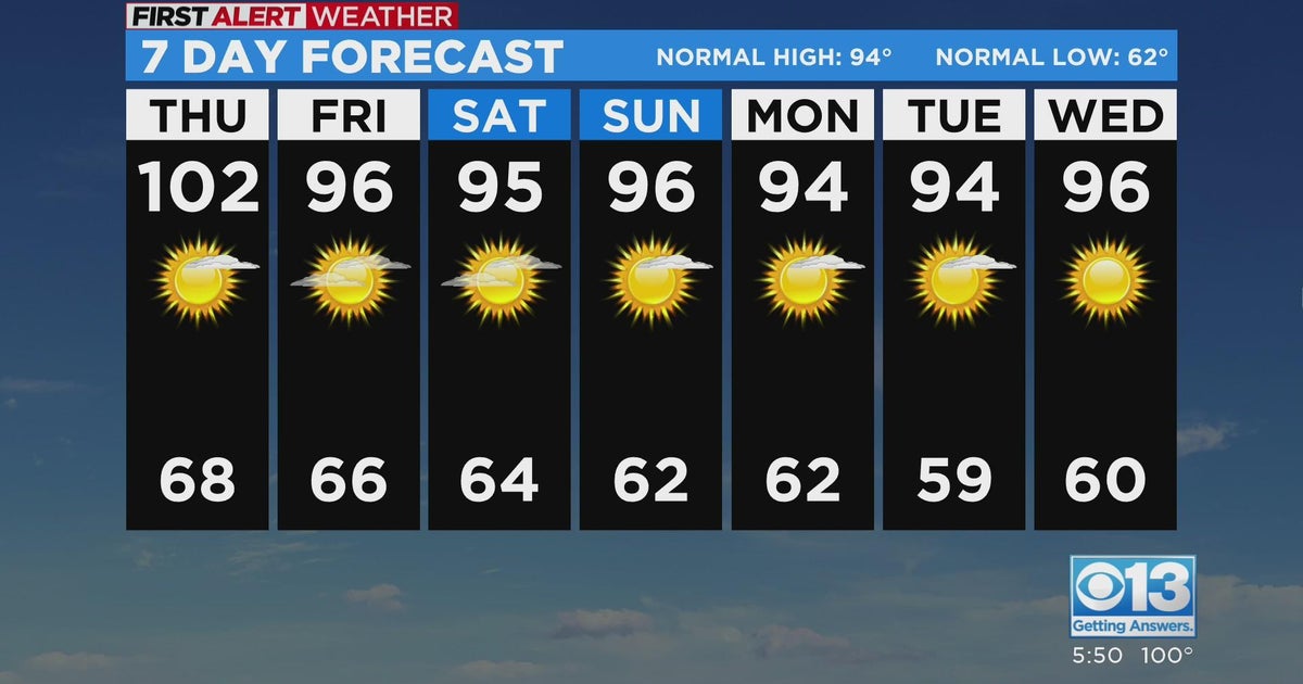 Northern California 5:30 p.m. Weather Forecast: Aug. 3, 2022