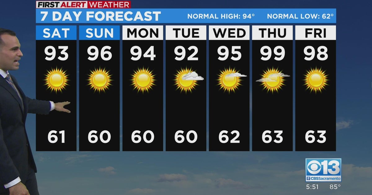 Sacramento Weather Forecast Aug. 5, 2022 CBS Sacramento