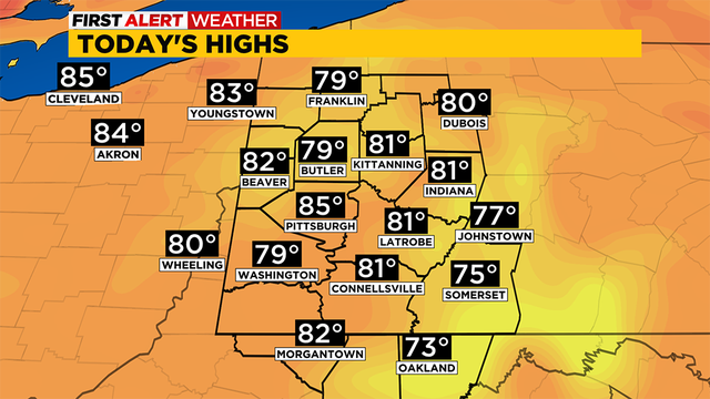 highs.png 