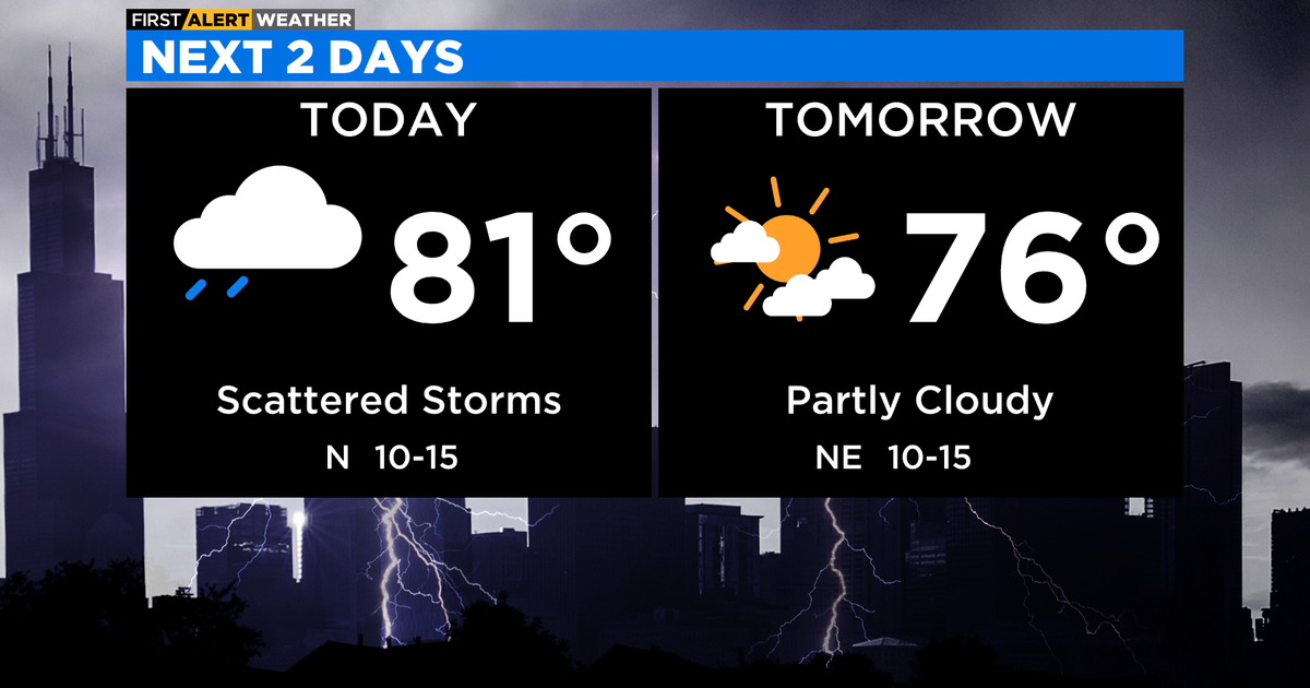 Chicago First Alert Weather: Scattered storms into the evening - CBS ...