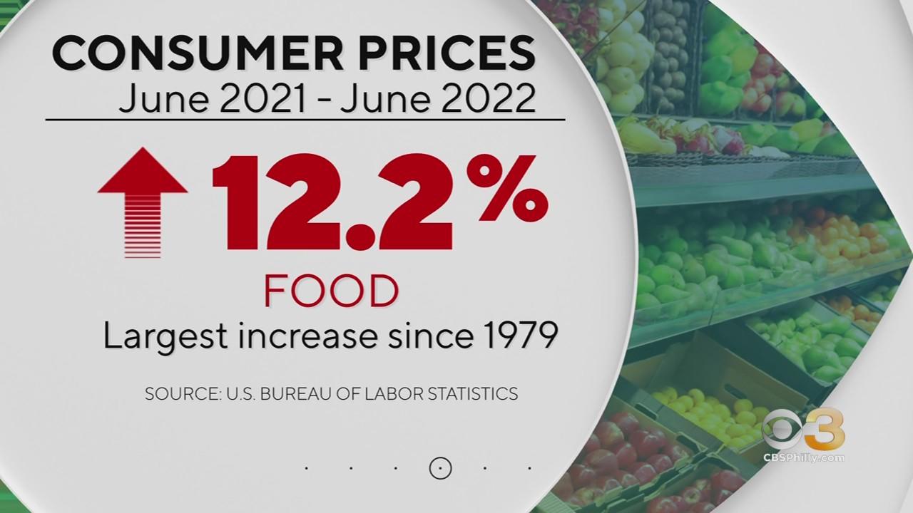 Food banks, pantries seeing big jump in demand as inflation has millions of  Americans struggling