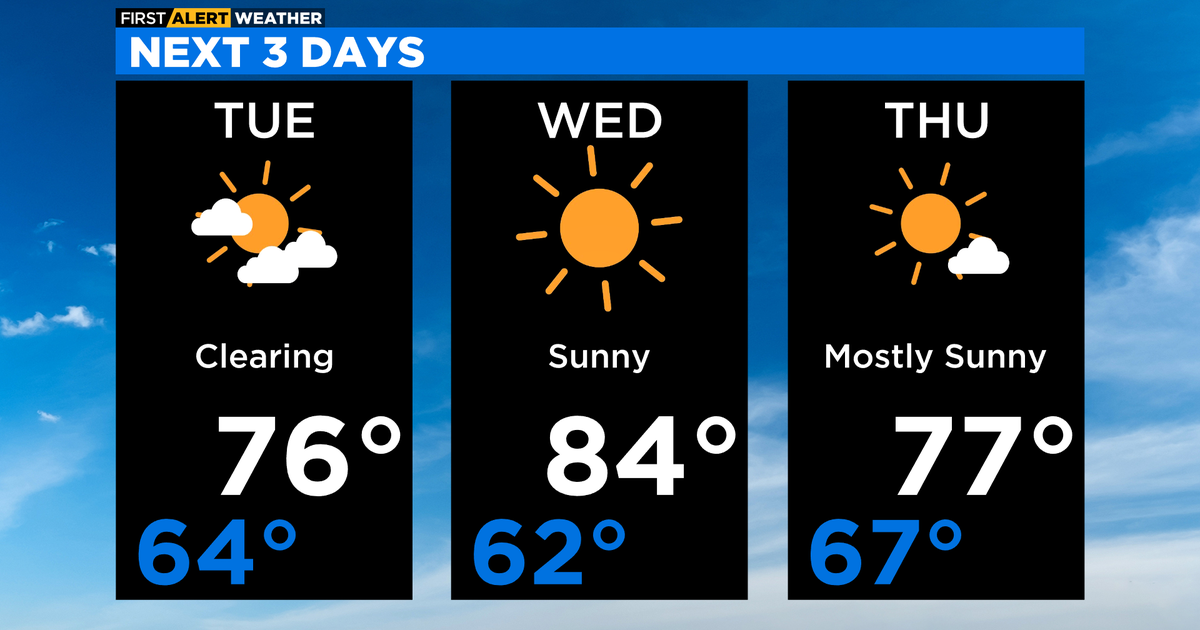 Chicago First Alert Weather: Cooler on Tuesday - CBS Chicago