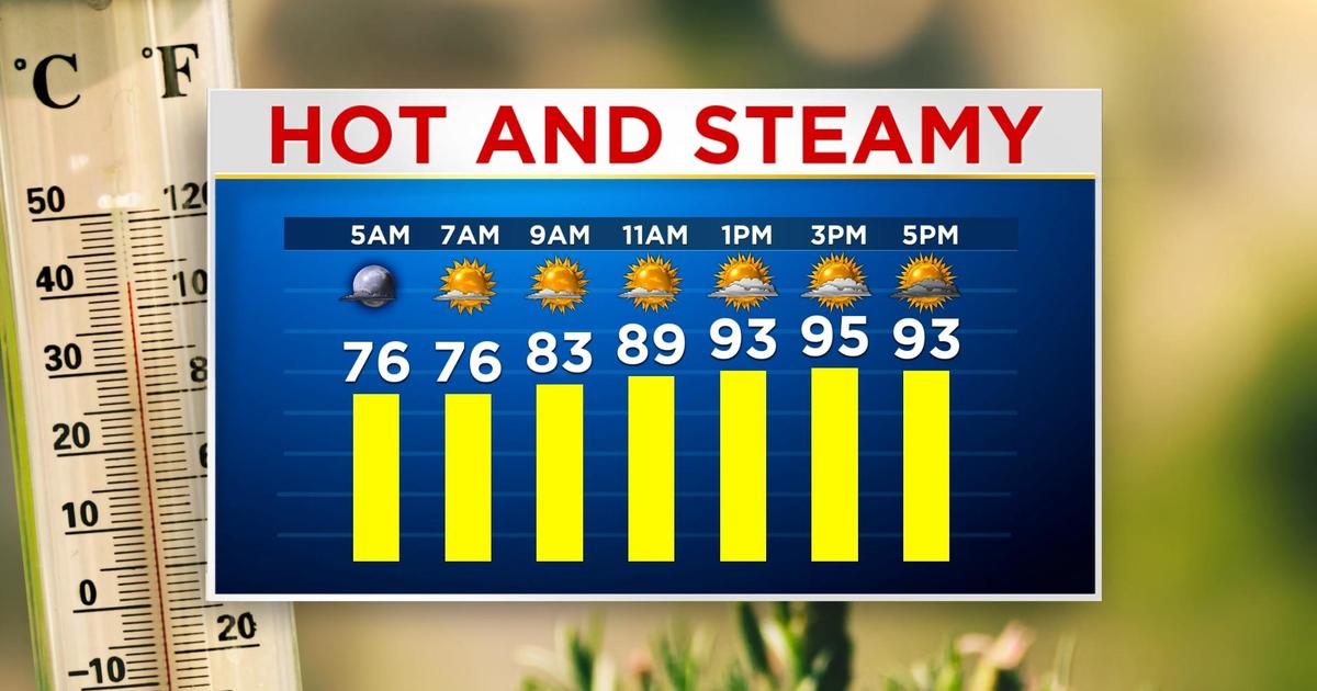 Maryland Weather: Hot & Steamy Tuesday, With Possible Storms - CBS ...