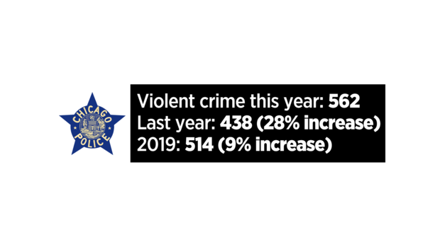 violent-crime.png 