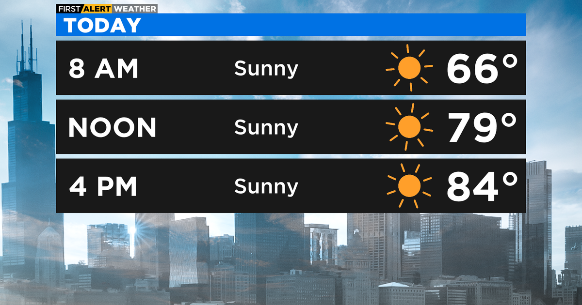 ILLINOIS TOP STORIES visual data 4