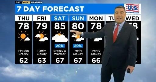 Chicago First Alert Weather; Sunny August days ahead - CBS Chicago