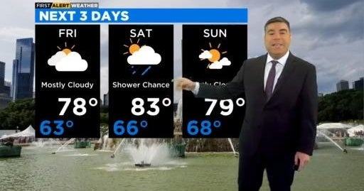 Chicago First Alert Weather: A few clouds - CBS Chicago