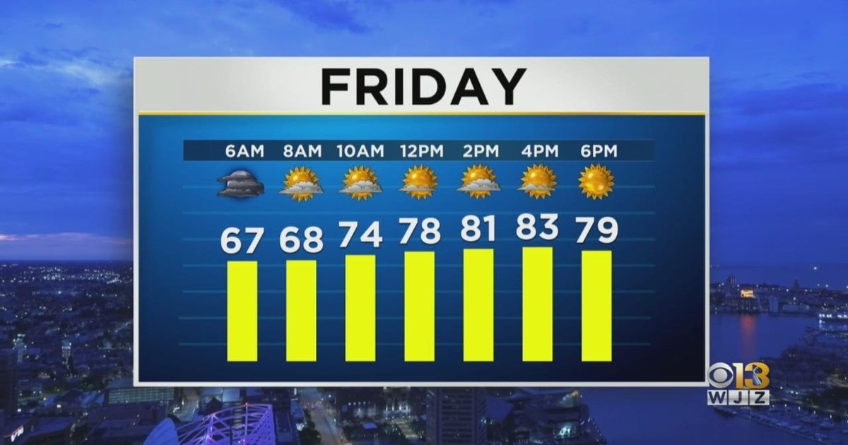 Maryland Weather Comfortable Friday to start a pleasant weekend CBS