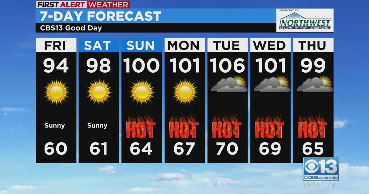 Friday afternoon forecast - Aug. 12, 2022