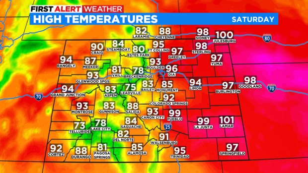 co-today-highs.png 