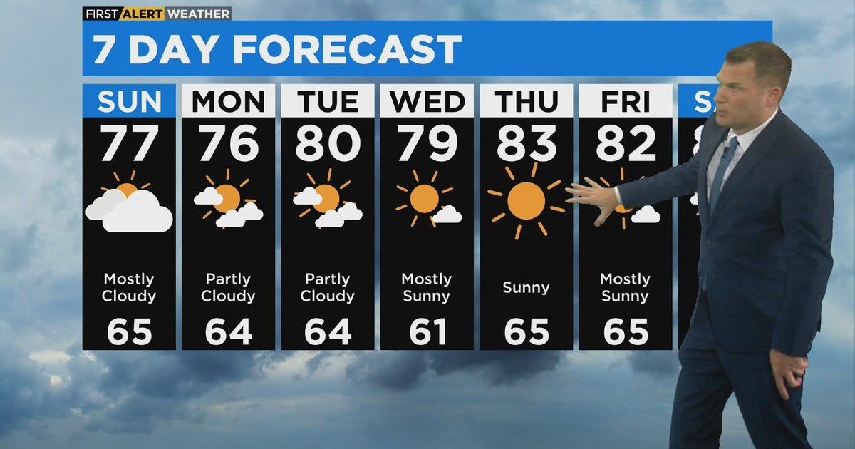 Chicago First Alert Weather: Evening showers, storms to be followed by ...