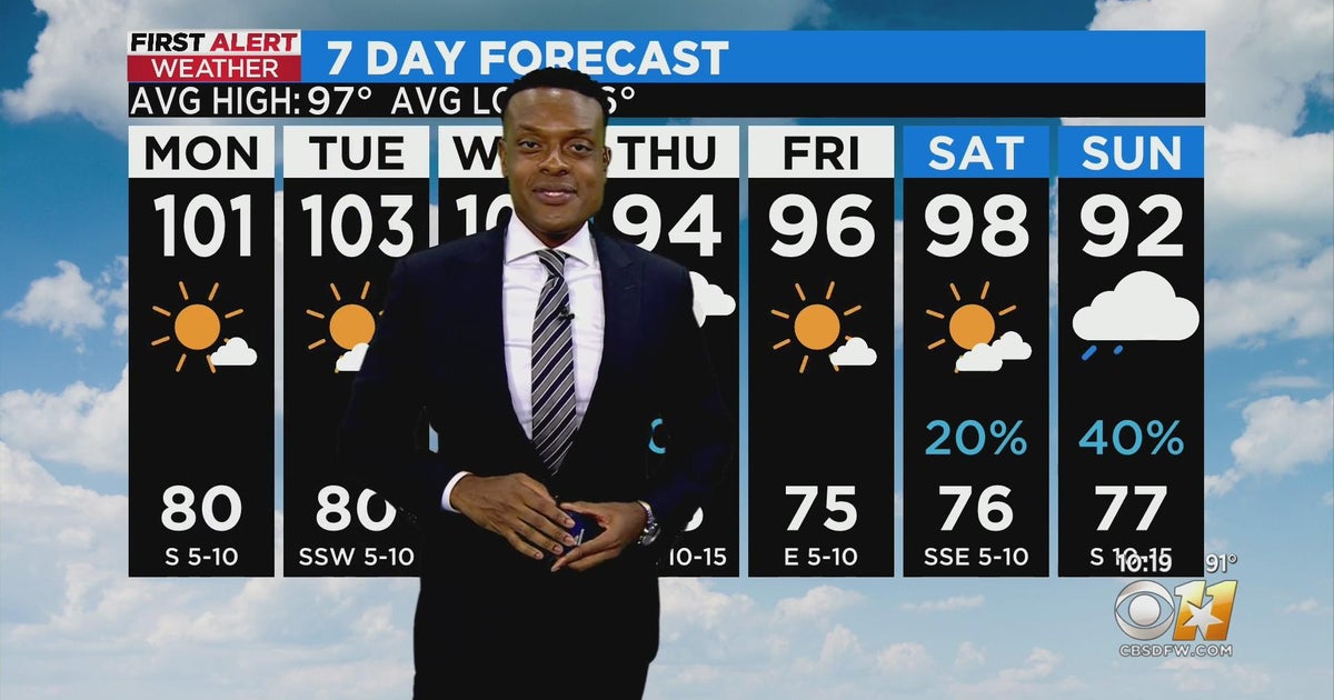 Rain returns to North Texas midweek, but a hot start - CBS Texas