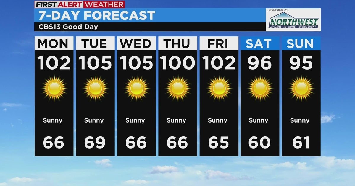 Monday weather forecast - Aug. 15, 2022