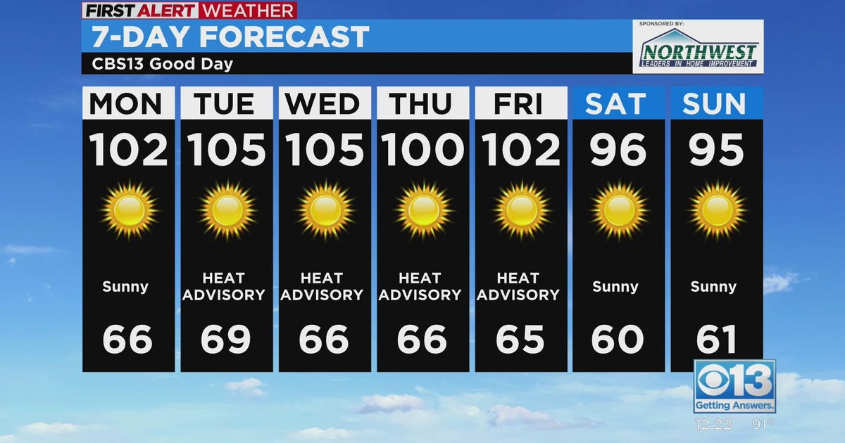 Monday afternoon forecast - Aug. 15, 2022