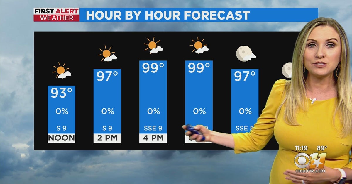 Triple digit heat continues this week - CBS Texas