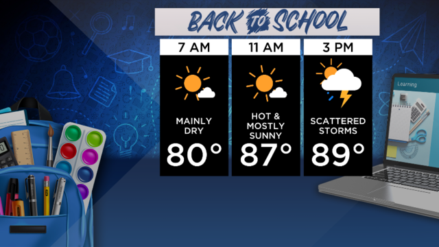 back-to-school-forecast-planner.png 