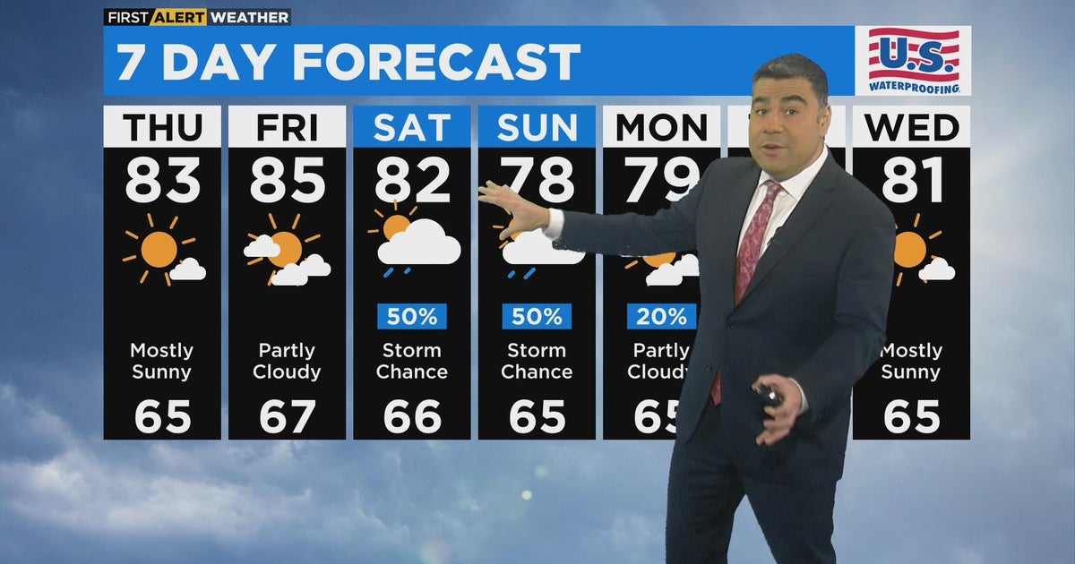 Chicago First Alert Weather: Enjoy the sunshine - CBS Chicago