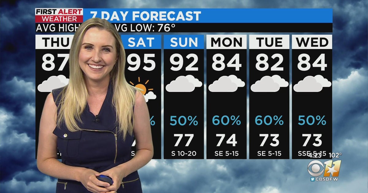 Cold front begins to move through North Texas - CBS Texas