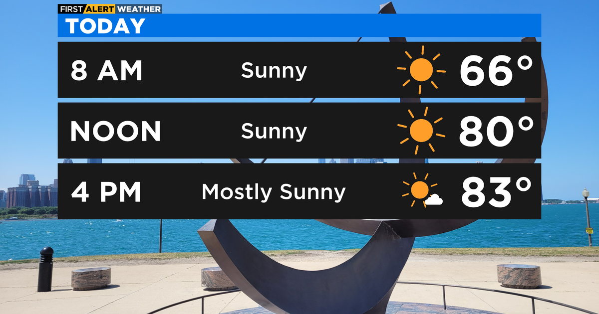 Chicago First Alert Weather: 2 more dry days - CBS Chicago